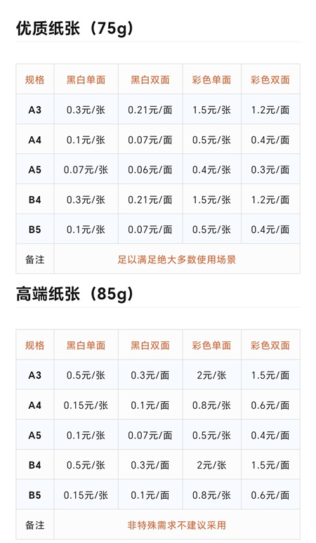 打印价格