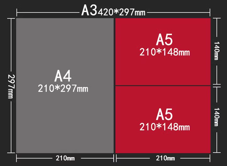暑假作业打印用A4纸还是A3？