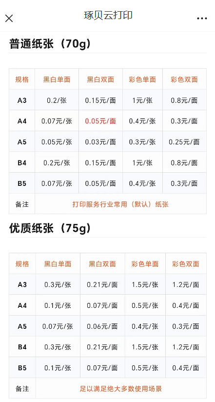 手机端价格列表