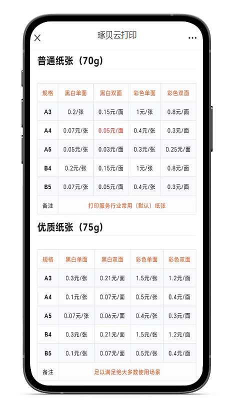 手机价格
